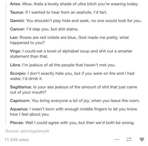 the signs and their kinks|This is what it’s like to have sex with each zodiac sign